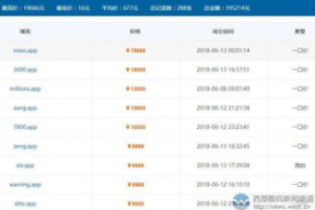 娱乐718网红吃瓜域名