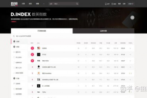 吃瓜娱乐文案怎么写,轻松幽默，趣味横生