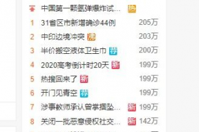 娱乐吃瓜的微博账号,吃瓜账号带你探秘明星幕后故事”