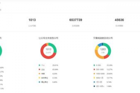 娱乐吃瓜舆情分析图片,揭秘明星幕后故事与粉丝心声