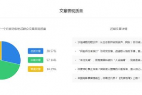 吃瓜群众娱乐自媒体