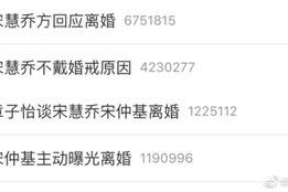 吃瓜娱乐吧今日头条微博,揭秘娱乐圈最新热点，微博热议事件大盘点！”