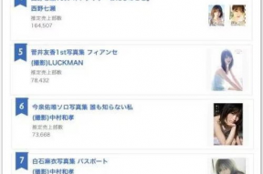 娱乐圈吃瓜事件表格,揭秘明星幕后真相