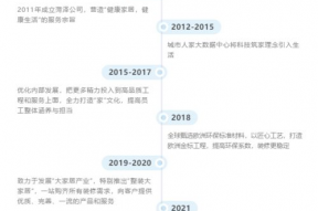 娱乐吃瓜酱十周年,粉丝狂欢背后的故事与回忆”